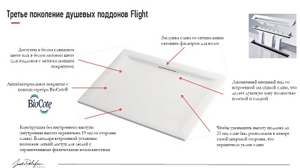 Поддон для душа Jacob Delafon Flight Pure E62321-00 90x90