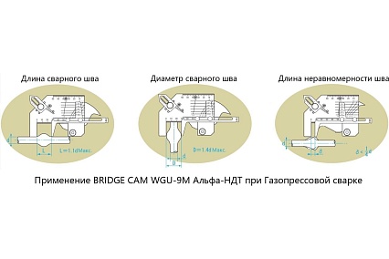 Измеритель BRIDGE CAM WGU-9M с первичной калибровкой АЛЬФА-НДТ УП-00002771