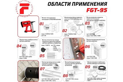 Газовый монтажный пистолет FIXPISTOLS FGT-95 1-2-1-1187