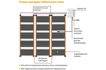 Теплый пол электрический инфракрасный Манотек с механическим терморегулятором, 8.8 м² infra_pol_80_11_70.26