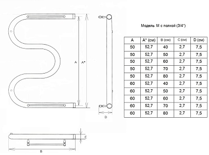 Полотенцесушитель водяной Двин M 3/4" 50x53 с полкой, хром