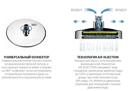 Душевая стойка Vincea Desire VSFS-1D0TCH термостат, хром