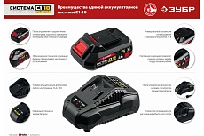 Аккумуляторная батарея Зубр 18В, Li-Ion, 2Ач, тип С1 АКБ-С1-18-2