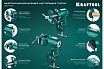 Многофункциональные настольные тиски Kraftool 3D-MINI 65/38 мм 32714-65