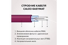 Комплект теплого пола Caleo EASYMAT 180-0,5-2,5 УП-00000368