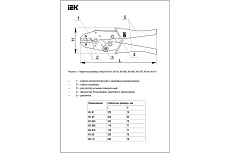 Обжимные клещи IEK КО-02 1,5-2,5 мм TKL10-D05-D25