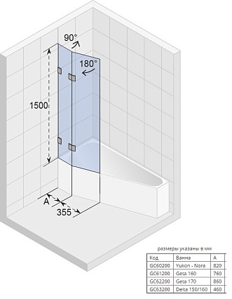 Шторка для ванны Riho Scandic S500 Delta 150/160, с покрытием Riho Shield