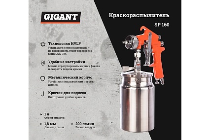Краскораспылитель Gigant SP 160