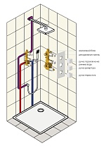 Душевой набор Timo Tetra-Thermo SX-0179/03SM черный матовый