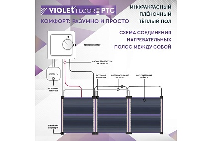 Саморегулирующаяся нагревательная пленка VIOLET FLOOR 130 ptc, 14 м2, ширина 0.5 м VLT1000150