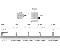 Грузовой гидравлический домкрат Car-tool 50т, ход штока 150 мм CT-T50150
