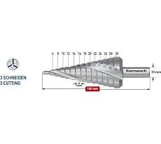 Сверло ступенчатое 6-30 мм Karnasch 21.3006