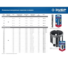 Коронка алмазная вакуумная Зубр Профессионал 32 мм, М14, 15 мм кромка 29865-32