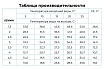 Проточный водонагреватель электрический Tsarsberg с УЗО, гибкий излив TSB-WH1105