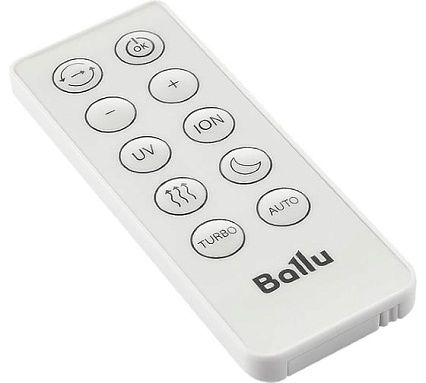 Очиститель воздуха приточный Ballu ONEAIR ASP-200SP НС-1428461