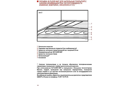 Тонкий самоклеящийся греющий мат IQWATT IQ FLOOR MAT 525 Вт - 3,5 м.кв. 107