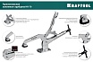 Зажимная струбцина Kraftool SS-9 90/70 мм 32220