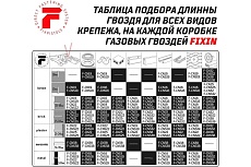 Крепежная клипса для монтажа газовым монтажным пистолетом FIXPISTOLS F-CPE 40 серая, 25 шт. 2-2-4-4652