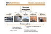 Угловая шлифмашина AEG WS8-125SK 4935451298