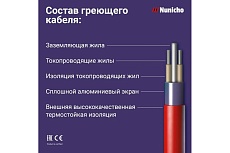 Электрический теплый пол Nunicho 7 м2, 200 Вт/м2 двужильный экранированный 1413407