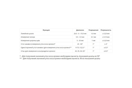 Измеритель геометрических параметров сварных швов WG6 с первичной калибровкой АЛЬФА-НДТ 00-00001469