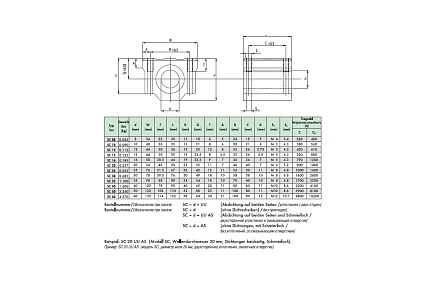 Подшипник линейный в сборе с корпусом ISB SC50UUASNBS