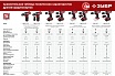 Дрель-шуруповерт Зубр 12В, 2 АКБ 2Ач, в кейсе ДШЛ-125-22