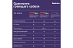 Электрический теплый пол Nunicho 12 м2, 200 Вт/м2 двужильный экранированный 1413412