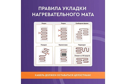 Нагревательный мат для теплого пола 6 м2 900 Вт Обогрев Люкс 91060