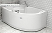 Фронтальная панель Ваннеса Ирма 150x64 L/R гладкая