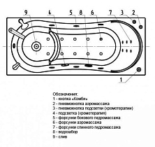 Акриловая ванна Aquatek Афродита 150х70 см