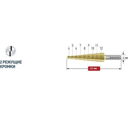 Сверло ступенчатое 4-12 мм Karnasch 21.3033