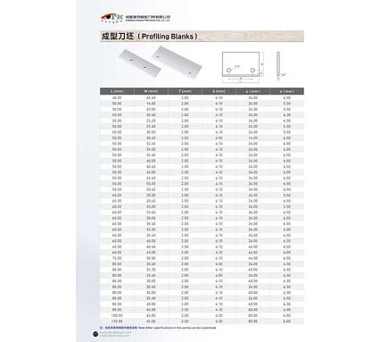 Пластина FHONK твердосплавная 50x20.5x2/a26/h6.3/d4.2 HW FK08 502052FK08 6,3/4,2