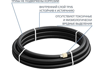 Труба ТВЭЛ-ЭКОПЭКС 4, PE-RT II, 2x32x4,4+2x25x3,5/125 (бухта 20 метров) 00-00002551