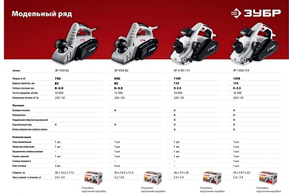 Электрический рубанок Зубр со станиной 1300 Вт ЗР-1300-110