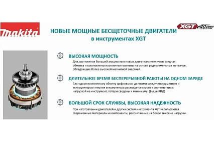 Аккумуляторная дрель-шуруповерт Makita XGT BL 40В DF001GZ