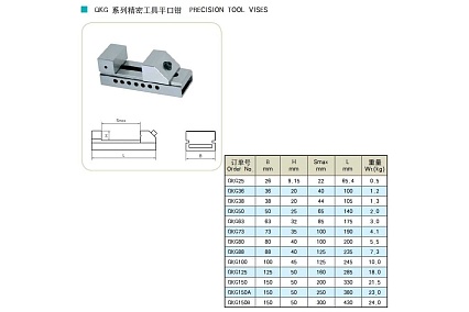 Тиски PROSAERS QKG50 33167