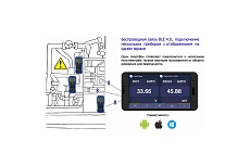 Цифровой мультиметр OWON OW18E OW108