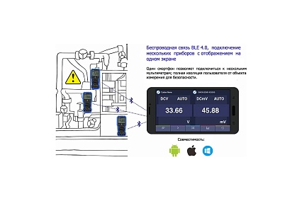 Цифровой мультиметр OWON OW18E OW108