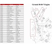 Бензобур ADA GroundDrill-7 А00232