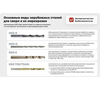 Сверло кх средняя серия (42.0х205х354 мм; КМ4; Р6М5 6542; ГОСТ 10903-77) ИНСТУЛС 00001289663