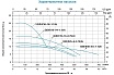Дренажный насос LEO QDX 15-10-0,75A 994