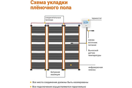 Теплый пол инфракрасный Манотек 100 см, с программируемым терморегулятором, 2 метра infra_pol_100_2_E51