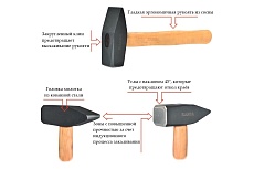 Молоток слесарный KANCA 300 г 60301010300