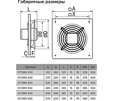Осевой вентилятор ERA Storm YWF4E 400 87-032