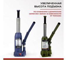 Гидравлический домкрат БелАК PREMIUM 4 т BAK.30012