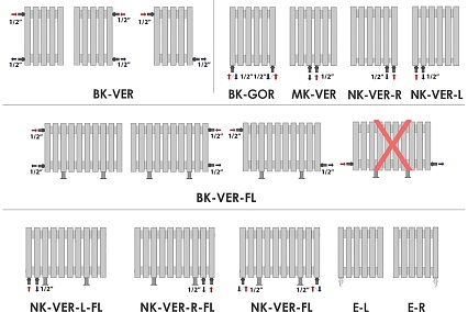 Трубчатый радиатор с прямоугольным профилем GUARDO 60x30 RETTA 6P 300x980 мм, 20 секций, боковое подключение, черный матовый 6P-0300-20 BK-VER R9005(M)