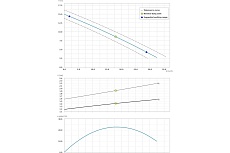 Погружной насос Dreno Pompe ALPHA V 55 M/G 2000265
