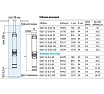 Погружной насос UNIPUMP БЦП 3.5-0.5-65 В, 750 Вт, 45 м, с вилкой, Q1,8 м³/ч-65 32906