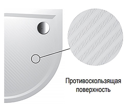 Поддон для душа Riho Kolping 120x90
